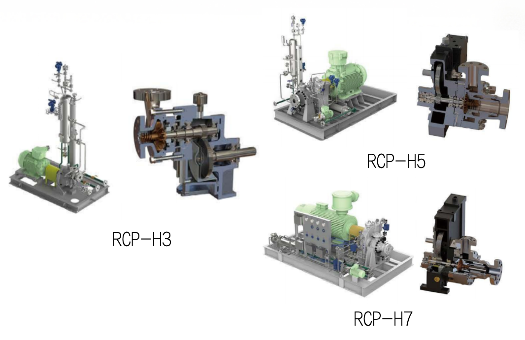 RCP-H系列高速离心泵